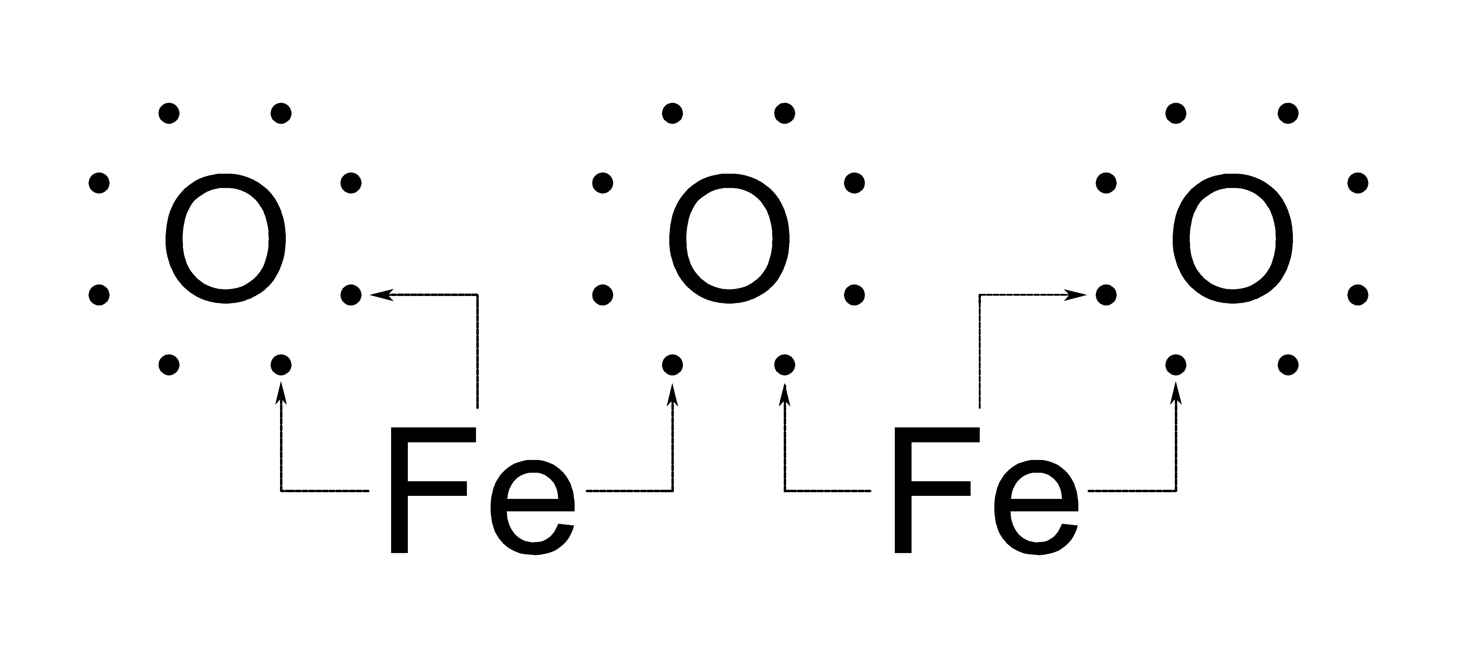 O 3 связь. Fe2o3 ионная связь схема. Схема образования fe2o3. Fe2o3 схема образования химической связи. O3 механизм образования связи.